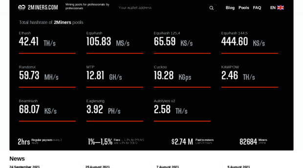 solo-pirl.2miners.com