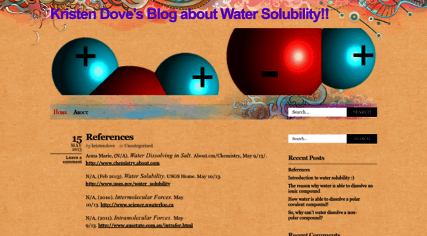 solubilityinwater.wordpress.com