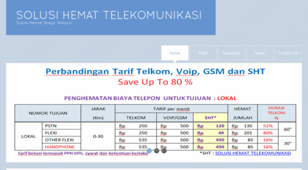 solusihemattelekomunikasi.com