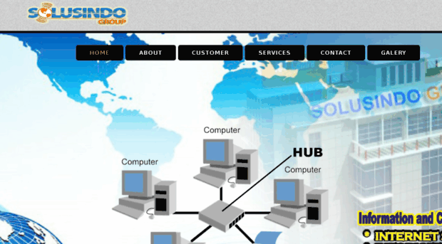 solusindo-m2.co.id