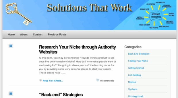solutions-that-work.net