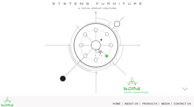 somafurniture.in