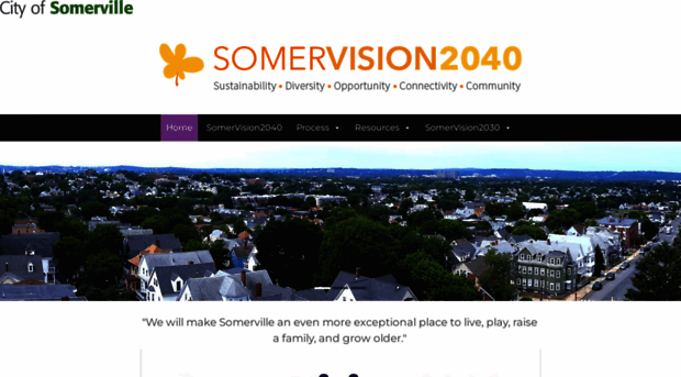 somervision2040.com