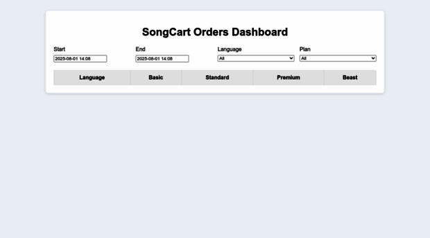 songcart-orders-dashboard.vercel.app