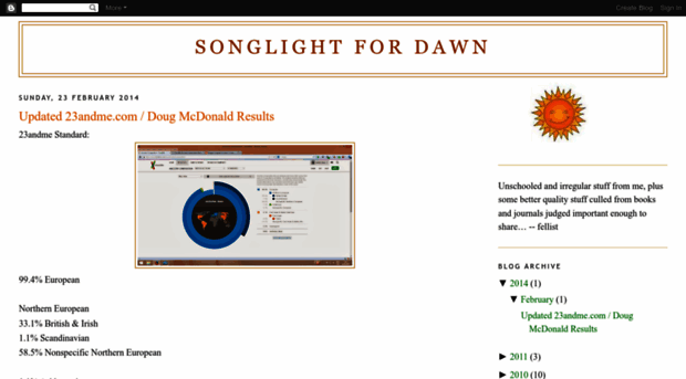 songlight-for-dawn.blogspot.fi