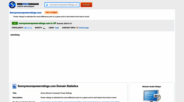 sonnymoorepowerratings.com.webstatsdomain.org