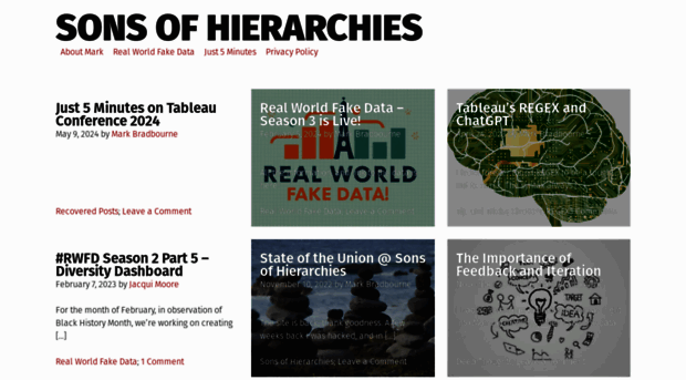 sonsofhierarchies.com