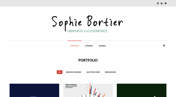 sophiebortier.be