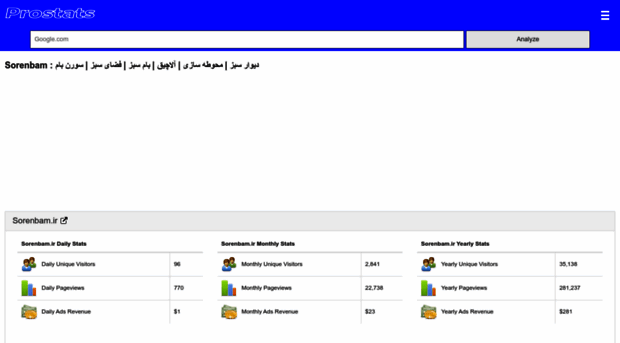sorenbam.ir.prostats.org