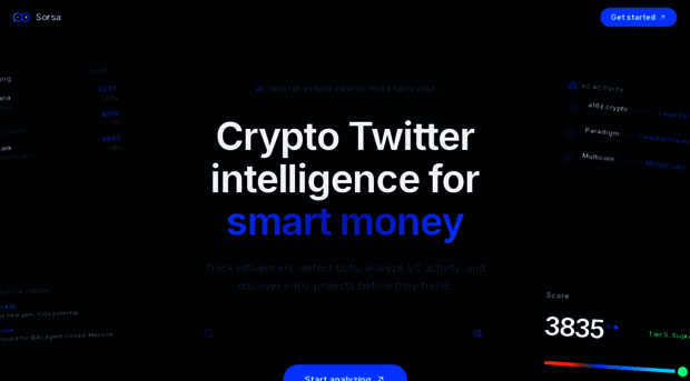 sorsa.io