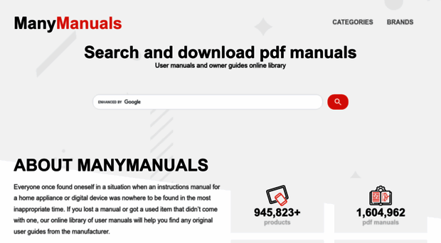 sosmanuals.com