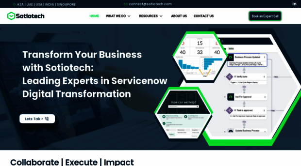 sotiotech.com