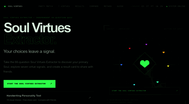 soulvirtues.com