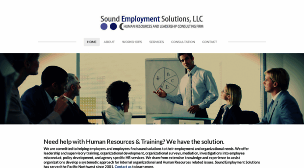 soundemploymentsolutions.com