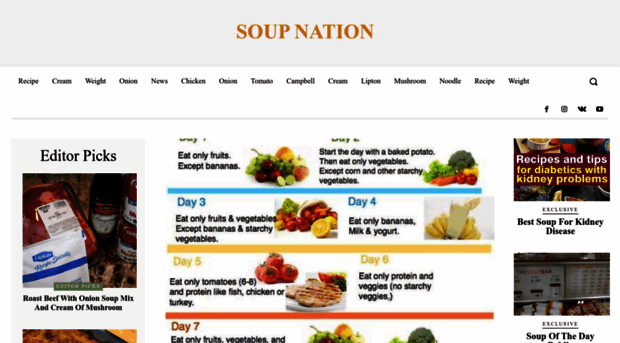 soupnation.net