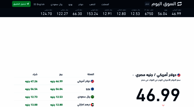 souq-today.com