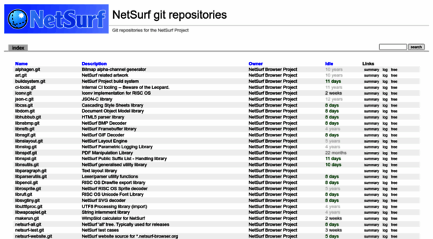 source.netsurf-browser.org