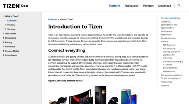 source.tizen.org