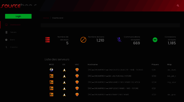 sourcebans.dreamfire.fr