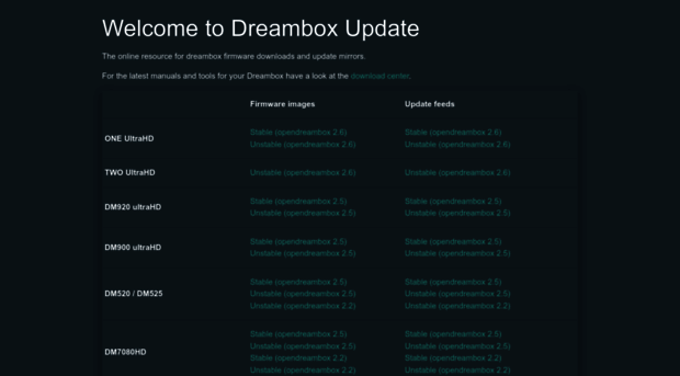 sources.dreamboxupdate.com