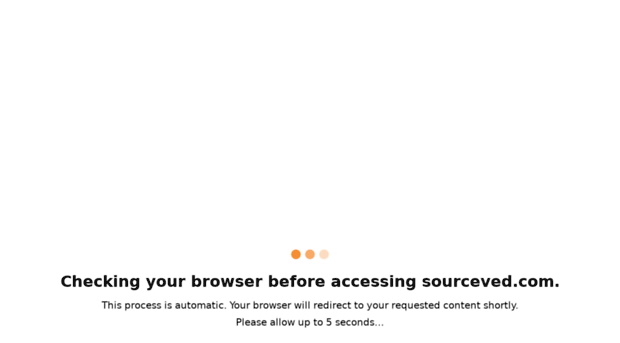 sourceved.com