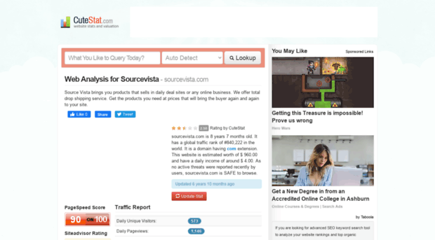 sourcevista.com.cutestat.com