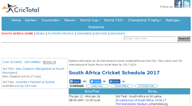 south-africa.cricketworld4u.com