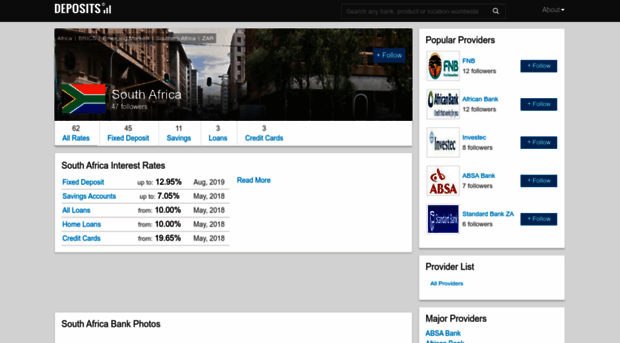 south-africa.financialadvisory.com