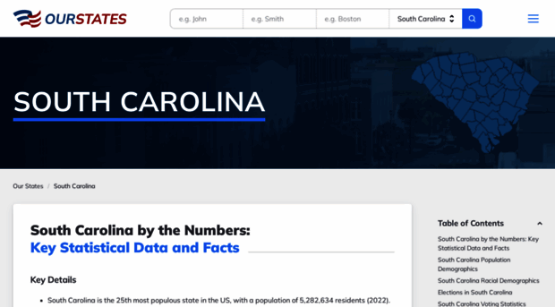 southcarolina.ourstates.org