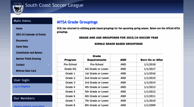 southcoastsoccer.org