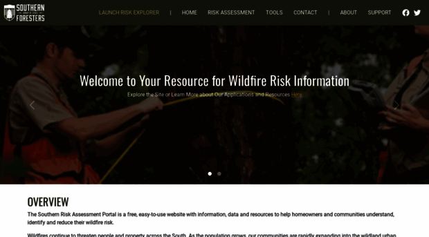 southernwildfirerisk.com