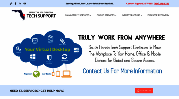 southfloridatechsupport.com