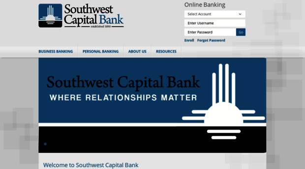 southwestcapital.com