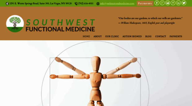 southwestfunctionalmedicine.com