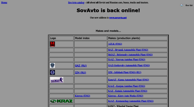 sovavto.net