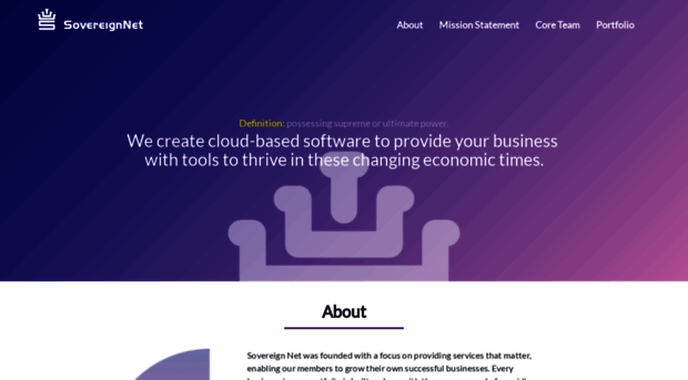 sovereignnet.com
