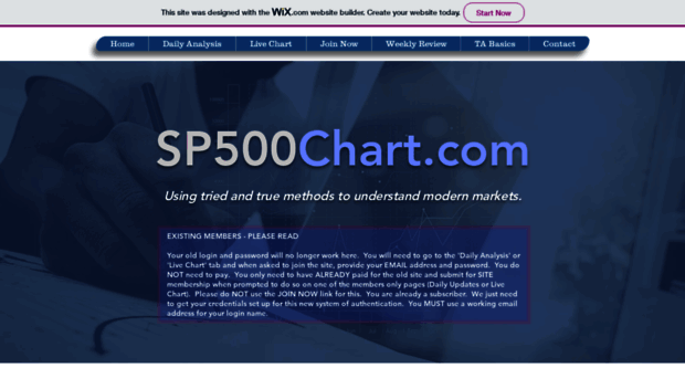 sp500chart.com