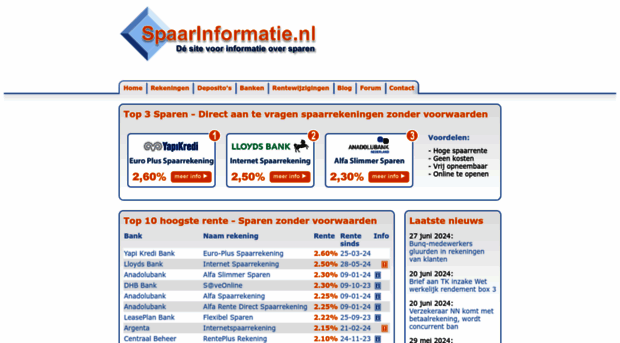 spaarinformatie.nl