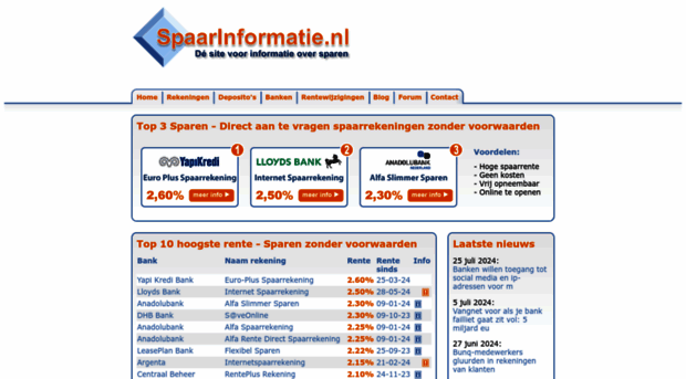 spaarinformatie.nl