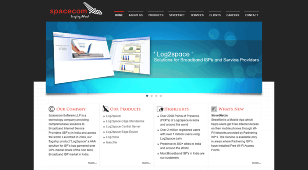 spacecom.co.in