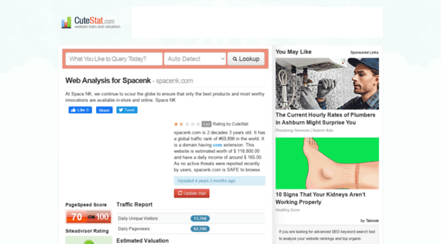 spacenk.com.cutestat.com