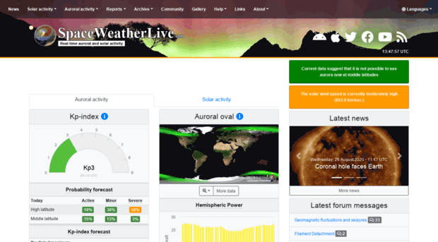 spaceweatherlive.com