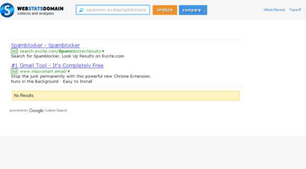 spammer.exdisplaykitchens1.co.uk.webstatsdomain.org