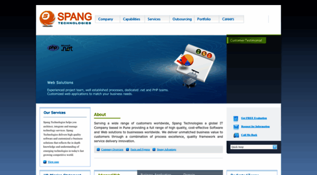 spangtechnologies.com