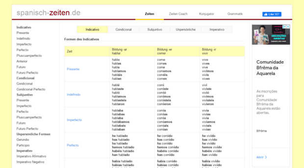 spanisch-verbformen.de