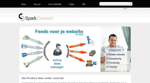 spark-connect.com