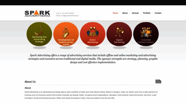 sparkadvertising.in