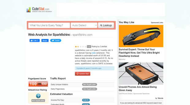 sparkfishinc.com.cutestat.com