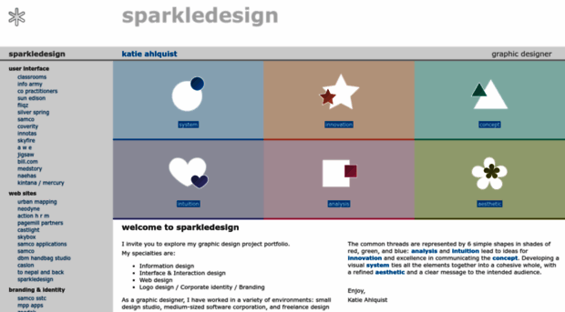 sparkledesign.net