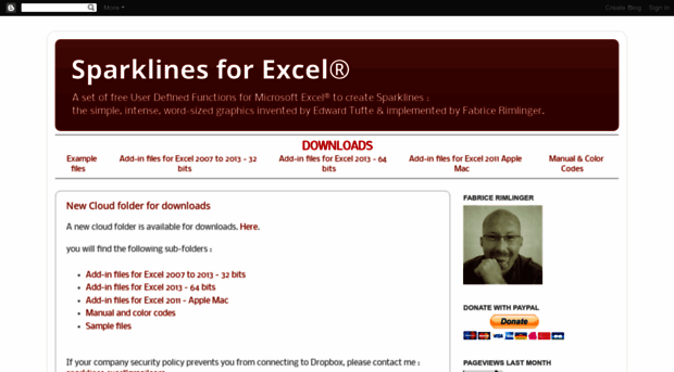 sparklines-excel.blogspot.com.es